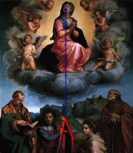Andrea Del Sarto’s Madonna in Gloria (1530) - Image Gallery