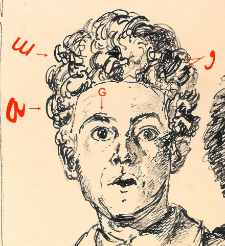 Giacometti’s Self-portrait with Brush (1918) - Image Gallery