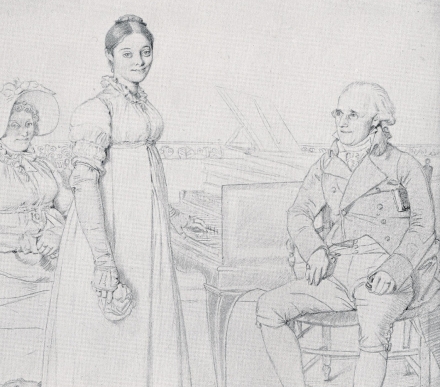 Ingres’ The Forestier Family (1806) - Image Gallery