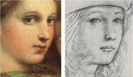 Raphael’s Madonna della Sedia (1513-14) - Image Gallery