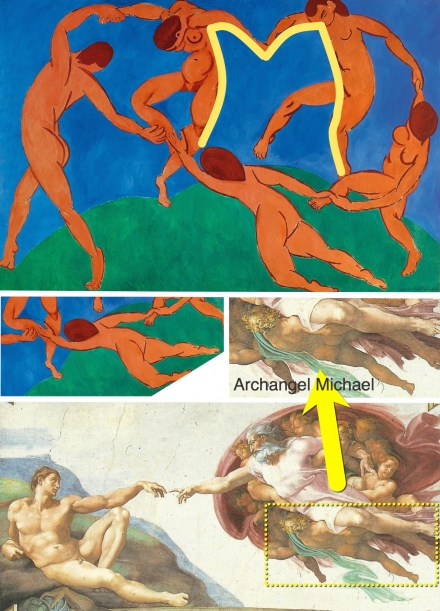 Matisse’s Dance II (1910) - Image Gallery