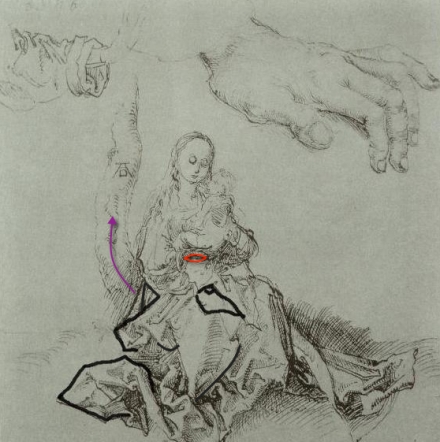Dürer’s Virgin and Child (c.1491) - Image Gallery