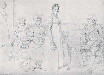 Ingres’ The Forestier Family (1806) - Image Gallery