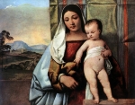  – Image Gallery