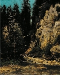  – Image Gallery